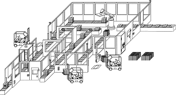 end of line packaging safety system