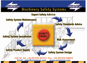 machinery-safety-systems